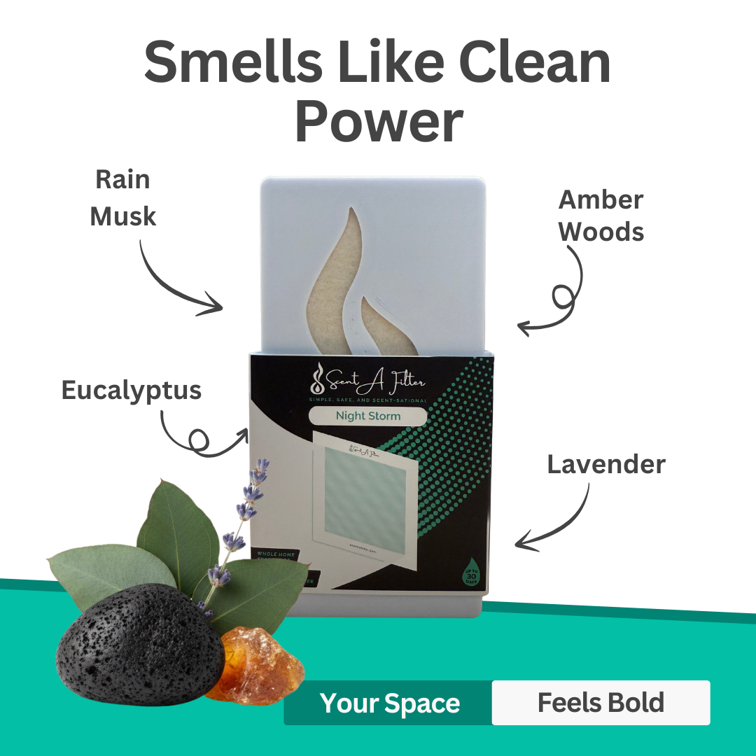 Scent A Filter Air Diffuser Starter Kit