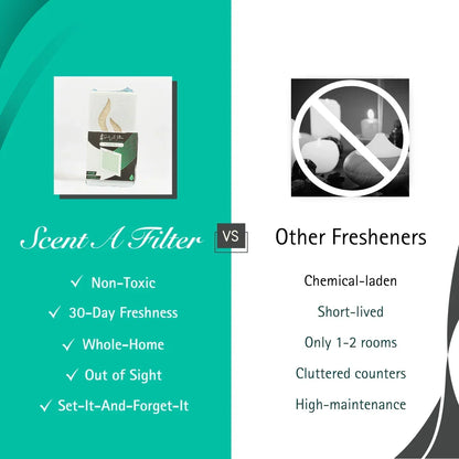 Linen No. 7 - Air Diffuser - Scent-A-Filter