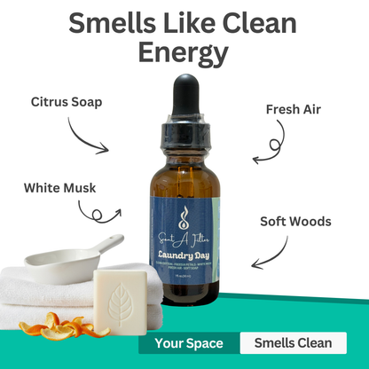 Scent A Filter 1oz Refill Bottle