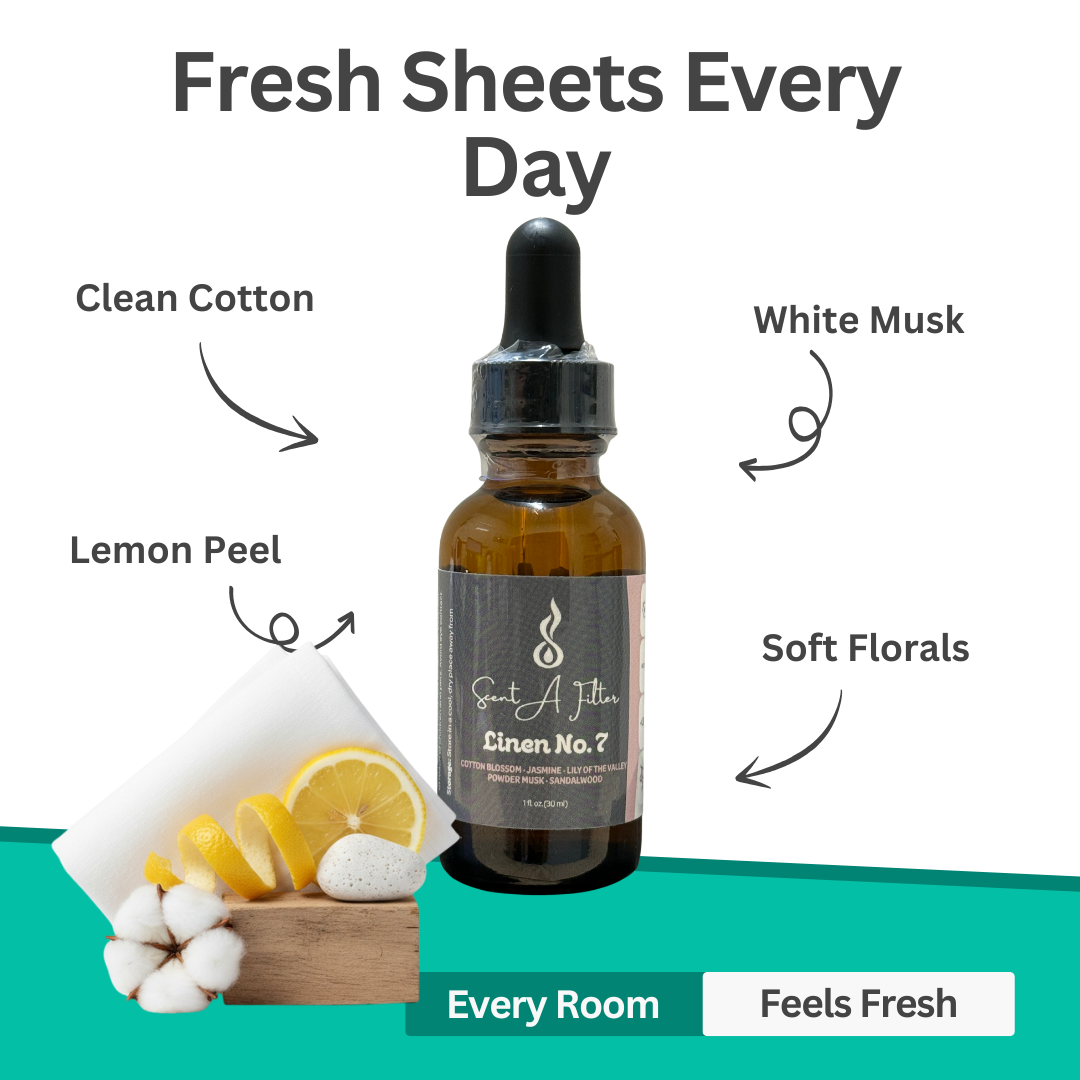 Linen No. 7 1oz Refill Bottle