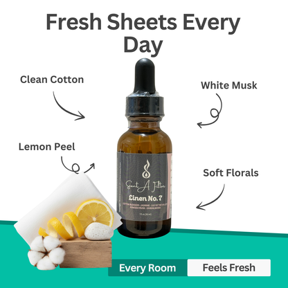 Scent A Filter 1oz Refill Bottle