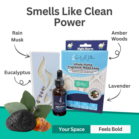 Scent A Filter Air Diffuser Starter Kit